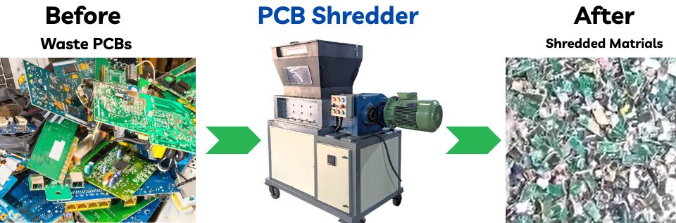PCB Shredder Machine