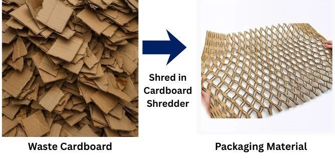 cardboard shredder packaging