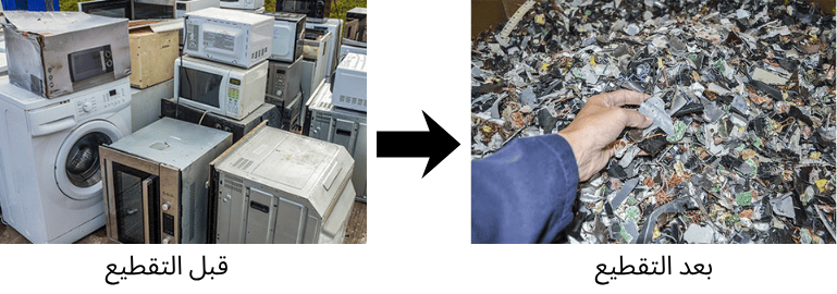 Electric Appliance Shredder
